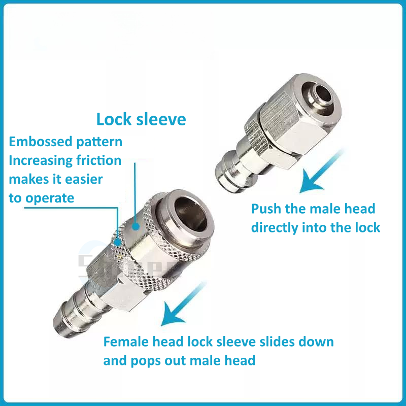 EU All-Copper Nickel-Plated Mi - Compression Fitting Brass recension och pris